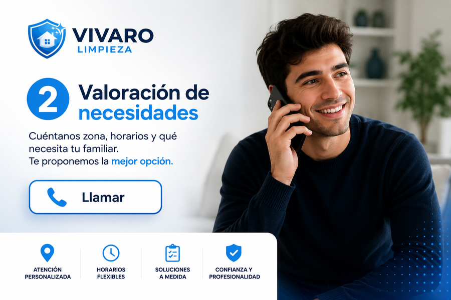 Respuesta rápida